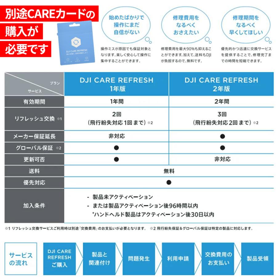 公式限定セット DJI Osmo Mobile 6 プラチナグレー 保証1年 Care Refresh 付｜dji-store｜12