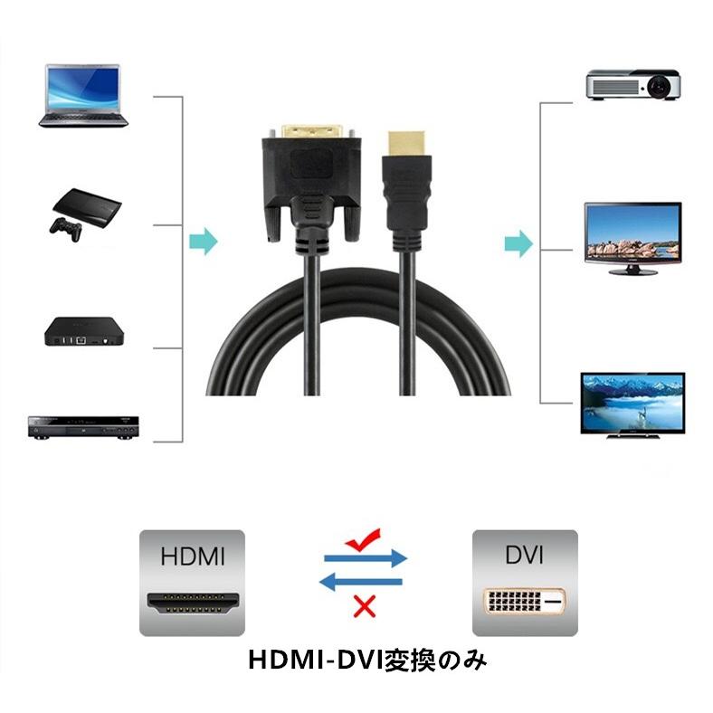 HDMI-DVI24+1変換ケーブル  DVI-D(24ピン+1・オス)-HDMI(タイプA・19ピン・オス) 金メッキHDMI-DVI端子 1080P ブラック1m 1.5m｜djsumart｜03