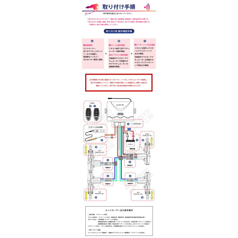 キーレス エントリーキット Ver.5 アンサーバック機能 軽トラ ジムニー キャリー ハイゼット ミニキャブ プロボックス リモコン 集中 ドアロック 柊 |  | 12