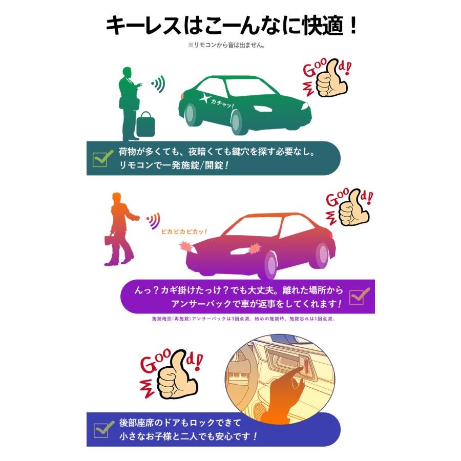 キーレス エントリーキット Ver.6 アンサーバック機能 軽トラ ジムニー キャリー ハイゼット ミニキャブ プロボックス リモコン 集中 ドアロック 柊 | ブランド登録なし | 04