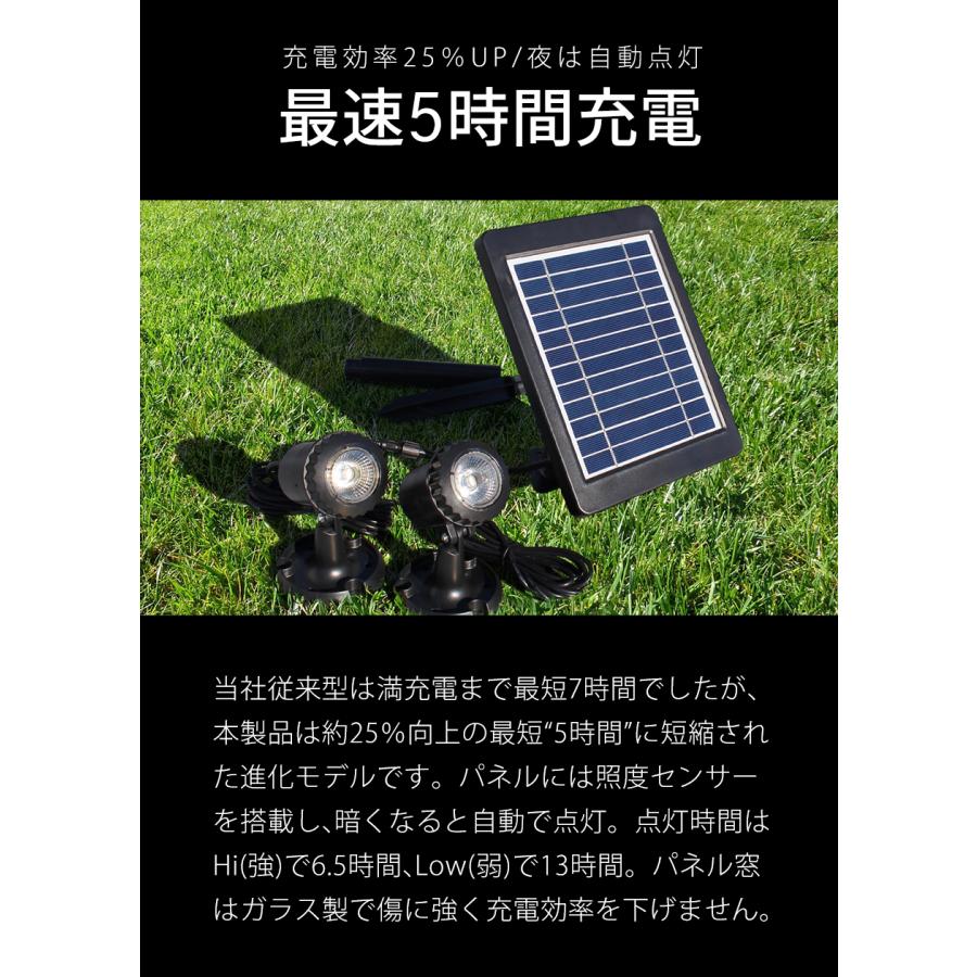 Candor ソーラー ライト 屋外 Candor(R) 明るい IP68 防水 LED Candor ソーラー ライト 屋外 Candor(R) 明るい IP68 防水 LED