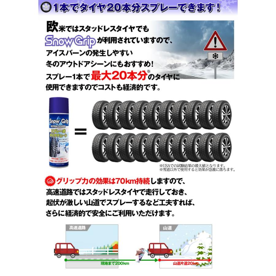 お得用３本組 スプレー式 タイヤチェーン ノーマルタイヤに吹付け脱出！タイヤスプレー ノルウェー製オリジナル 樅 | ブランド登録なし | 06