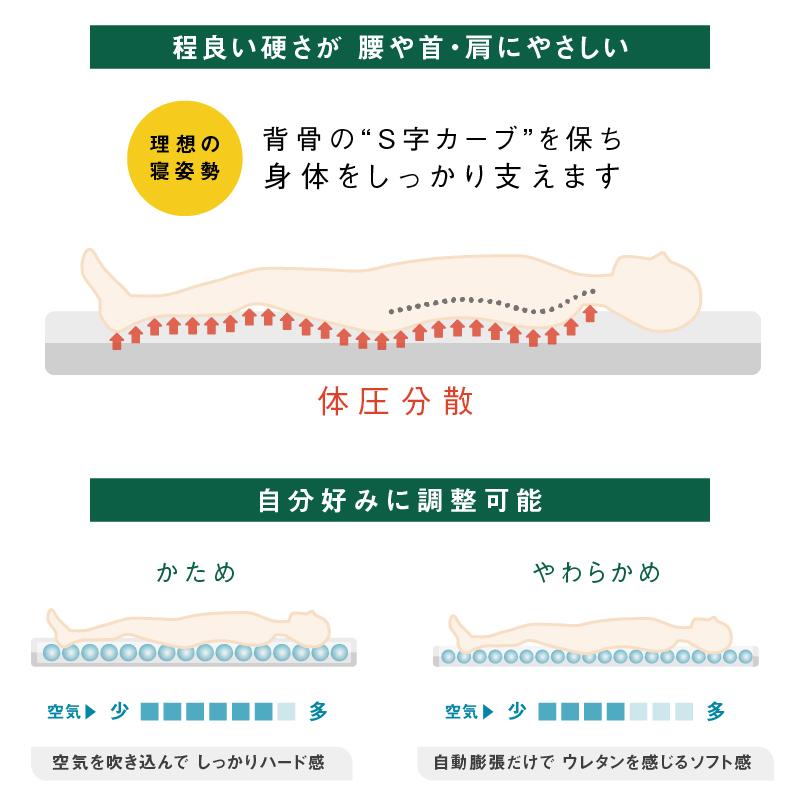 インフレーターマット　キャンピングマット 車中泊 マット エアーマット 1枚売り 厚さ8cm 自動膨張式   アウトドア寝具   樅 |  | 07