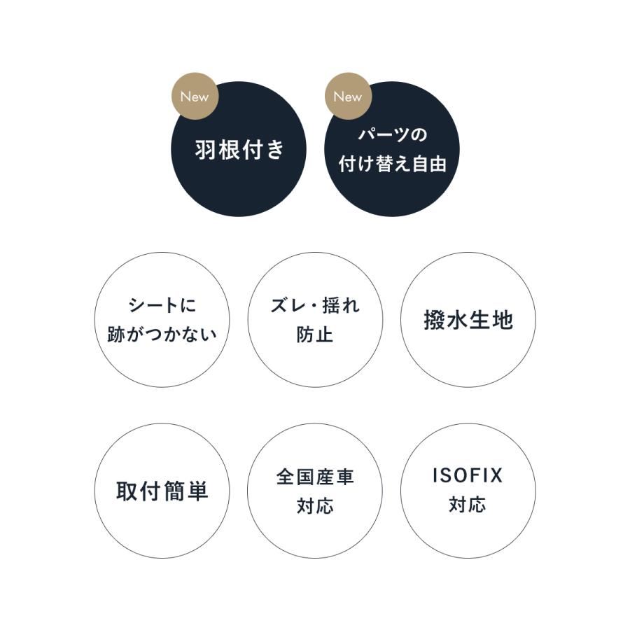 チャイルドシート 保護マット クッションカーシート 車のシートを守るマット 収納ポケット付 柊 | ブランド登録なし | 03