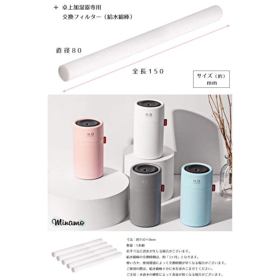 加湿器 綿棒 フィルター 交換用 5本組 150mm 8mm 卓上 Usb 超音波 超微粒 車載 デスク 車用 コンパクト ゆうパケット送料無料 樅 柊 ダイコン卸 直販部 通販 Paypayモール