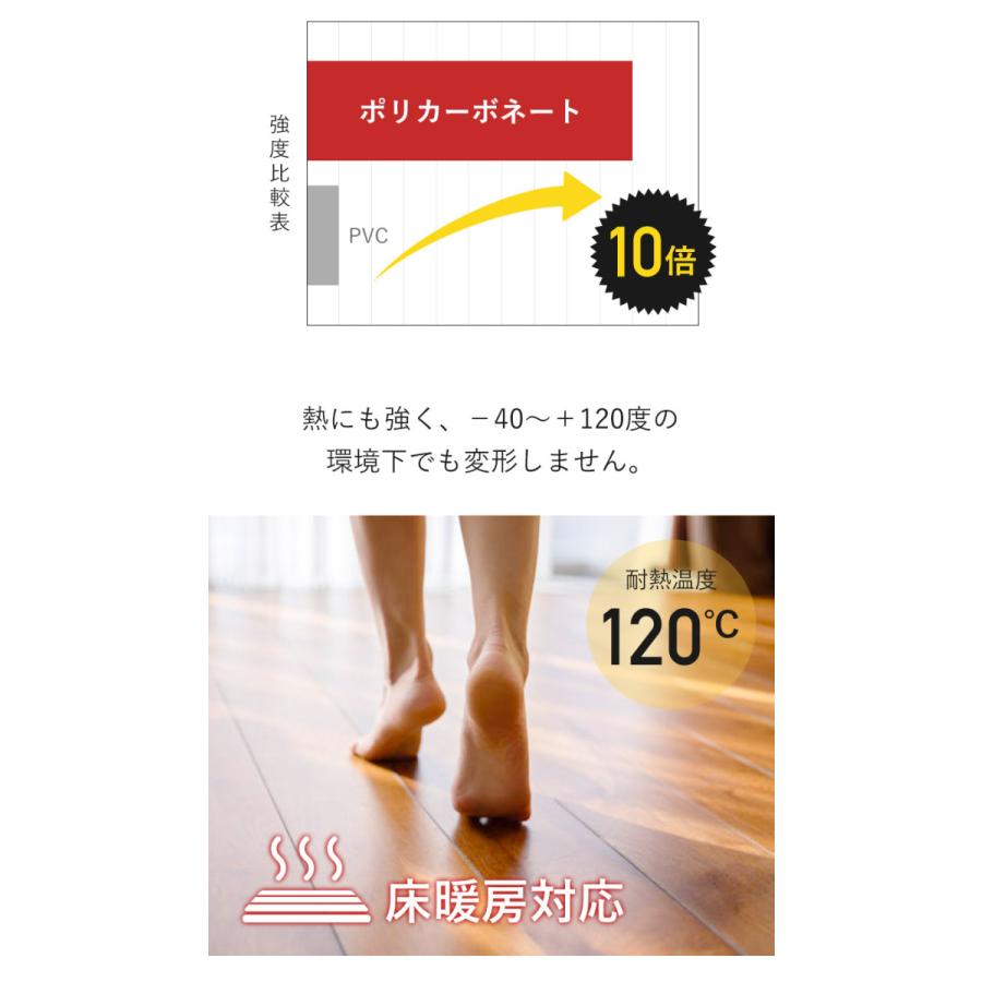 冷蔵庫マット 【Mサイズ】 冷蔵庫 マット 透明 下敷き シート キズ防止 傷防止 樅 :28404:ダイコン卸 直販部 - 通販 - Yahoo!ショッピング 冷蔵庫マット 【Mサイズ】 冷蔵庫 マット 透明 下敷き シート キズ防止 傷防止 樅 :28404:ダイコン卸 直販部 - 通販 - Yahoo!ショッピング