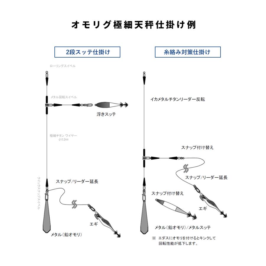 イカメタル イカ釣り ワイヤー チタンリーダー ワイヤー リーダー 100cm 2本入り 釣り糸 フィッシング オモリグ天秤 柊 |  | 18