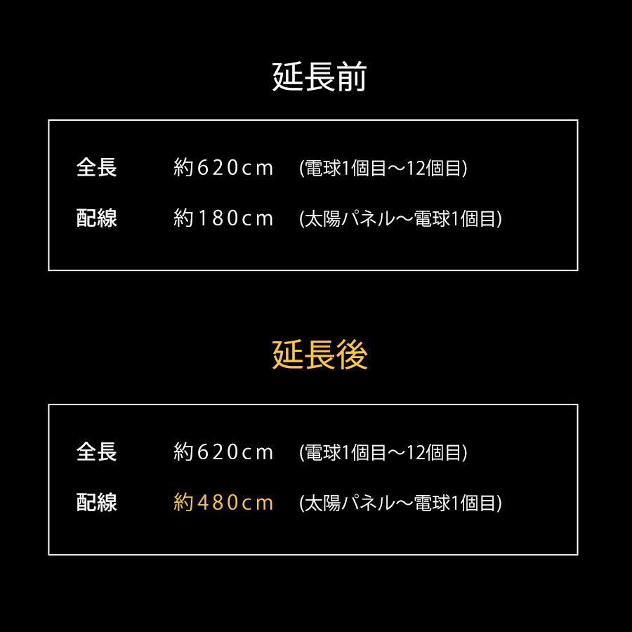 ソーラーライト 屋外 防水 明るい 充電式 ストリングライト LED リーネア専用 【3m 延長配線】柊 | Candor | 03