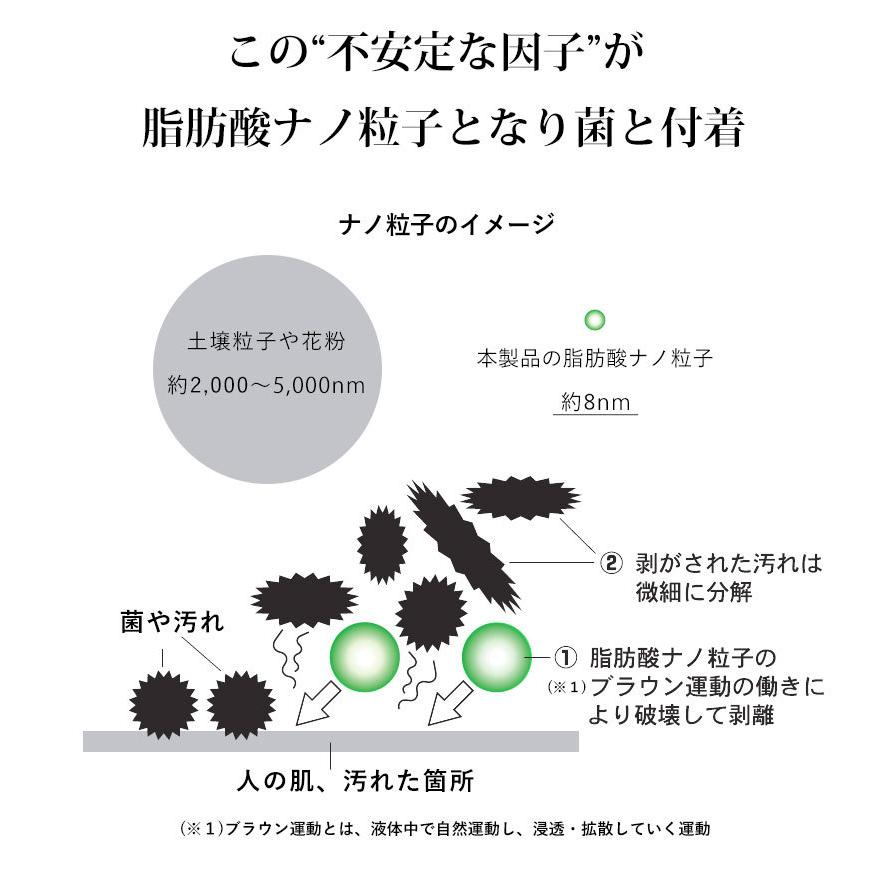 ナノトリート ハンドクリーム 80g 除菌 消臭 うるおい ウイルス対策 手荒れ ヒアルロン酸 コラーゲン ダイズ油脂肪酸 ナノソイコロイド 椚 | ブランド登録なし | 07