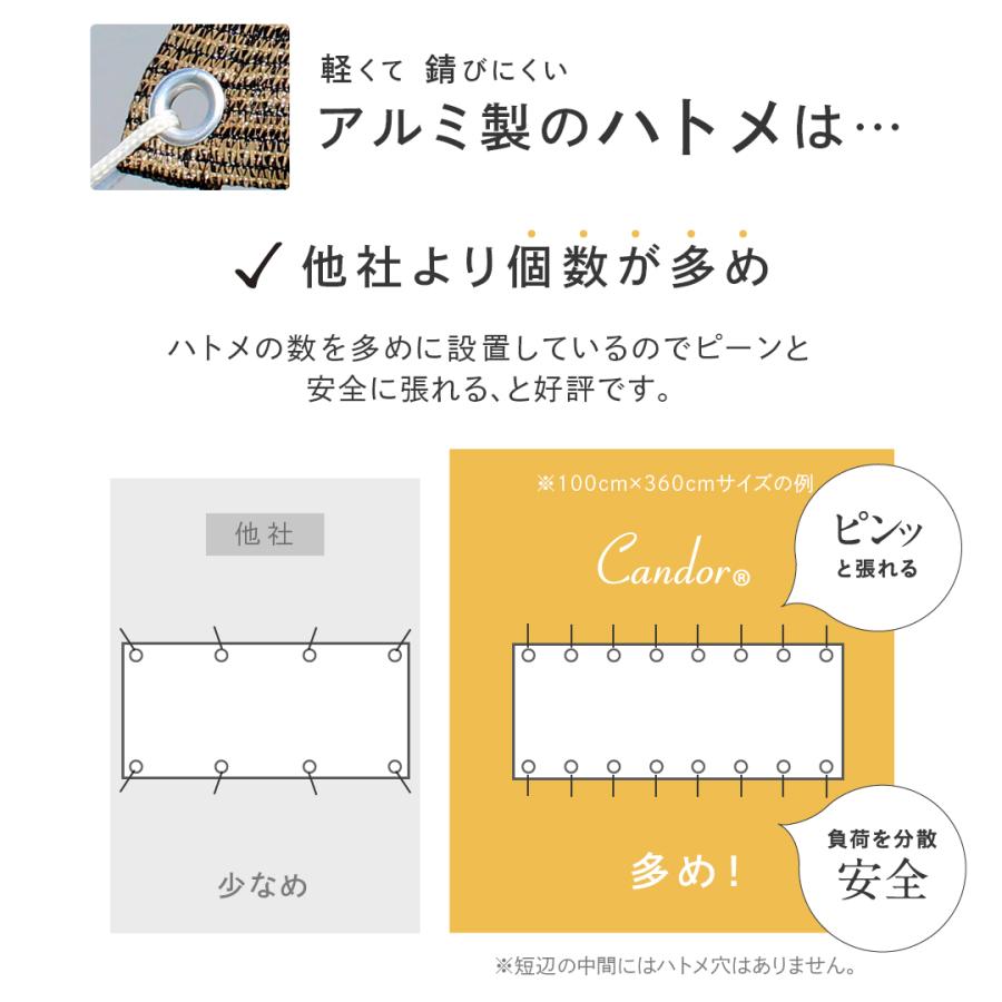 19週連続1位受賞【 品質で選ぶならCandor 】 日よけ シェード 【通気 360×100cm】 バルコニー 紫外線 94％カット UV対策 3m 大きいサイズ おしゃれ 屋外 柊 | Candor | 21