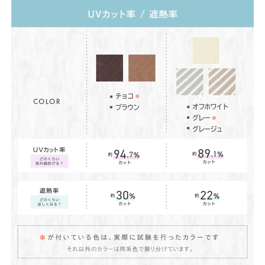 目隠し バルコニー シェード 日よけシェード  サンシェード 庭 オーニング  ベランダ フェンス 360×100cm 3m 目隠し 目かくし 紫外線 UV対策 柊｜dko｜25