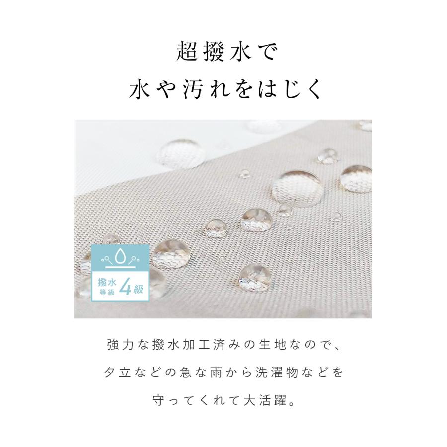 Candor 19週連続1位受賞【 品質で選ぶならCandor 】 日よけ シェード