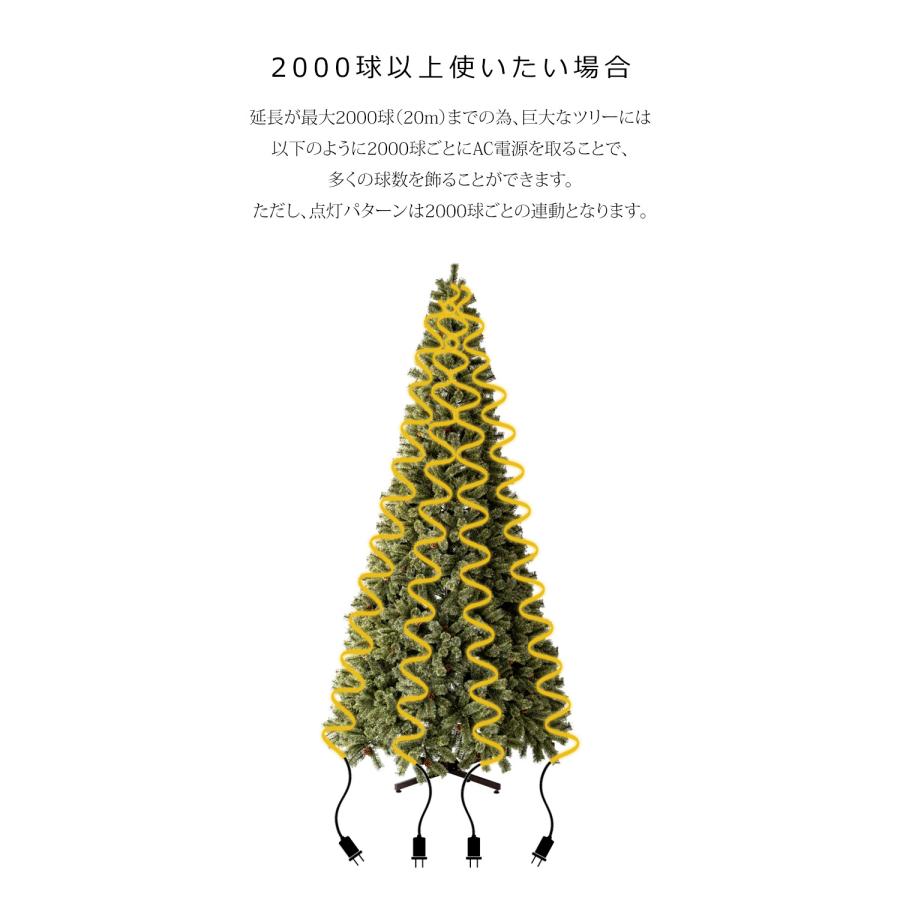 Candor 【公式 Alsace(R) 正規品】 1000球 LED イルミネーション Mille