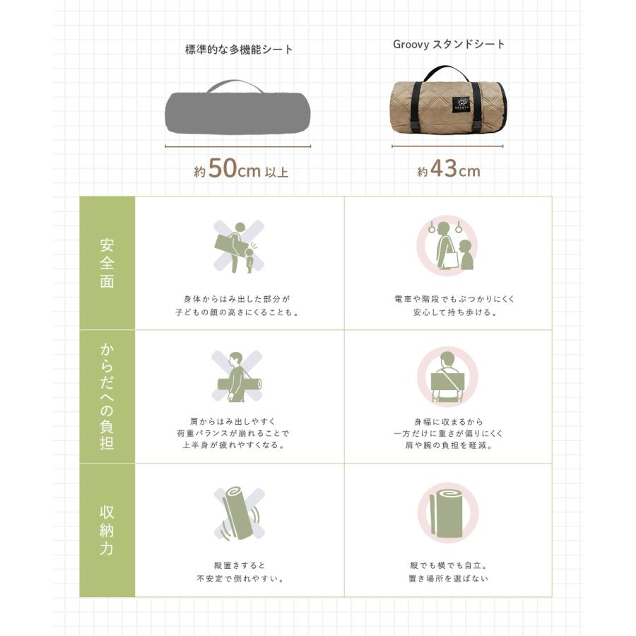 レジャーシート フチ 自立型 厚手 大きい 隅っこガード 虫よけ 撥水