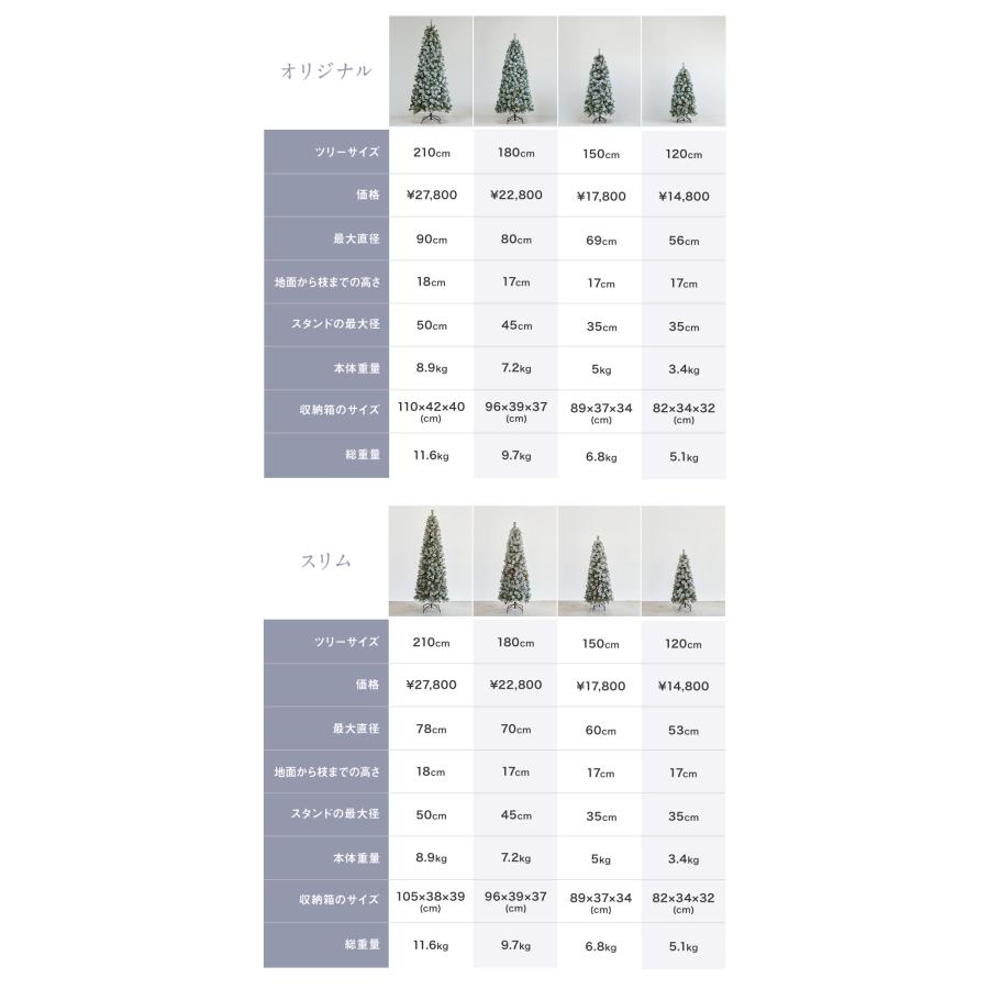 【公式 Alsace(R) 正規品】クリスマスツリー 2026ver. アルザスツリー スノーツリー Neige ネージュ 120cm 150cm 180cm 210cm 品質 樅 ドイツトウヒ アルザス | Alsace | 19