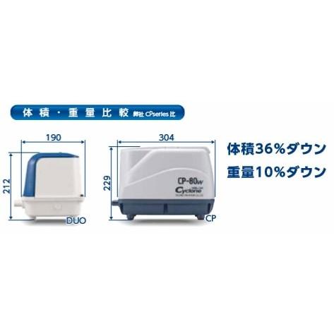 DUO-60 テクノ高槻 2口 タイマー付きブロワ|dmc-store|06