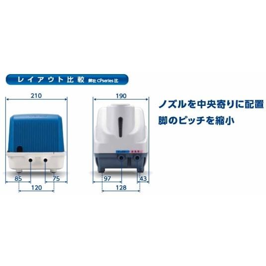 DUO-60 テクノ高槻 2口 タイマー付きブロワ|dmc-store|07