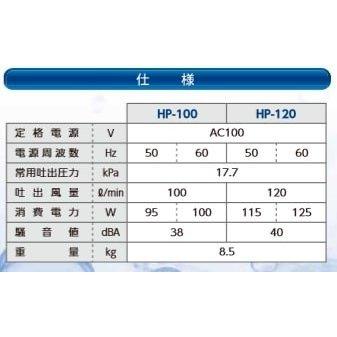 HP-120 テクノ高槻 圧力計付き_3