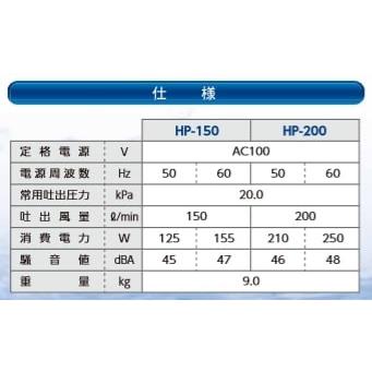 HP-200　テクノ高槻_3