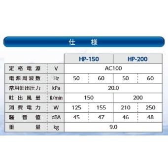 HP-200　テクノ高槻　圧力計付き｜dmc-store｜04