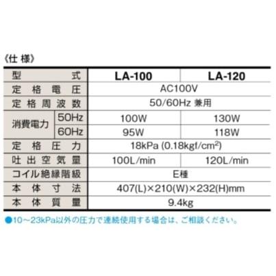 【不要ブロワ無料処分】LA-100 日東工器|dmc-store|04