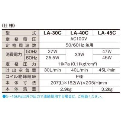 LA-45C 3年保証 日東工器 圧力計付きの画像