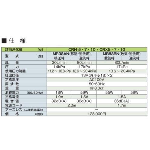 フジクリーンMR88BN MR38AN 2台セット 楽天市場】2年保証付き フジクリーン MR38AN / MR88BN エアー