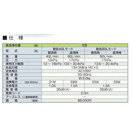 MX80N　フジクリーン　2口　タイマー付きブロワ