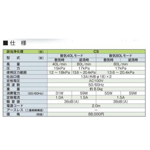 【不要ブロワ無料処分】MX80N　フジクリーン　2口　タイマー付きブロワ　圧力計付き | フジクリーン | 02