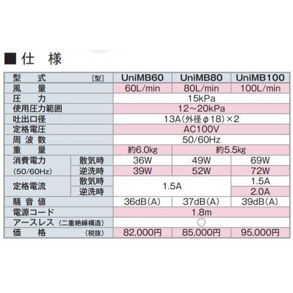 UniMB100　フジクリーン　2口　タイマー付きブロワ　圧力計付き