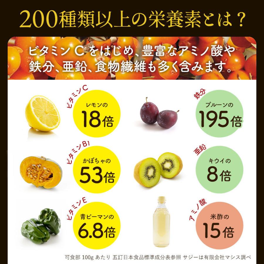 サジー20倍濃縮ソフト 6袋集中ケアセット 10％OFF DMJえがお生活 31日分 日本製 サジージュース 沙棘ジュース サジー サプリ シーベリー シーバックソーンの画像
