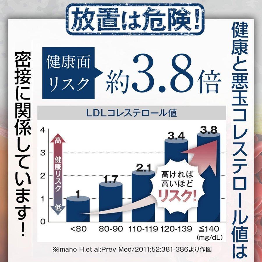 DMJえがお生活　コレステ生活　６２粒いり　3袋セット！　即日発送〜 Amazon | DMJえがお生活 コレステ生活 31日分 62粒 悪玉コレステロール