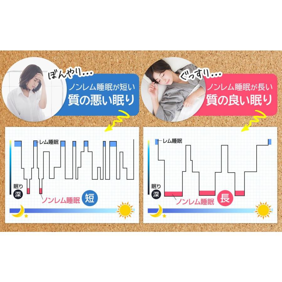 おやすみナイト 31日分 機能性表示食品 DMJえがお生活 睡眠 睡眠サプリ 睡眠薬 睡眠導入剤 睡眠改善薬 でない ラフマ サプリ テアニン グリシン｜dmjegao｜06