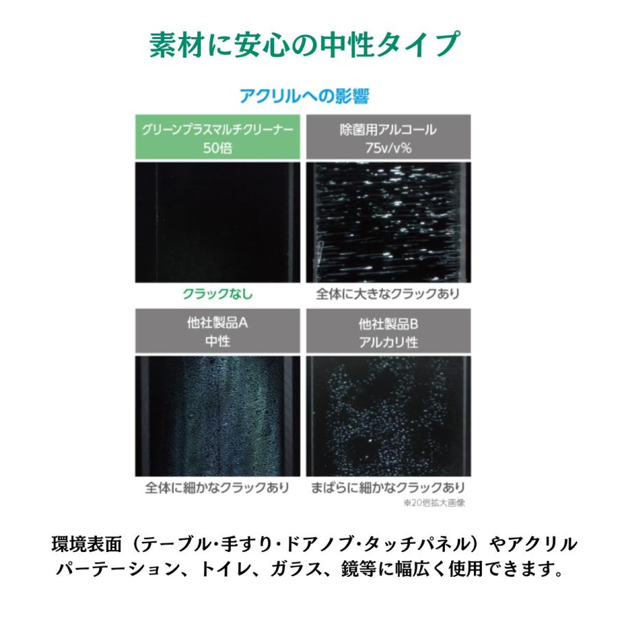 イージースプレーグリーンプラスマルチクリーナー ボトル カートリッジ 40mL 6本 シーバイエス 6019626 送料無料_2