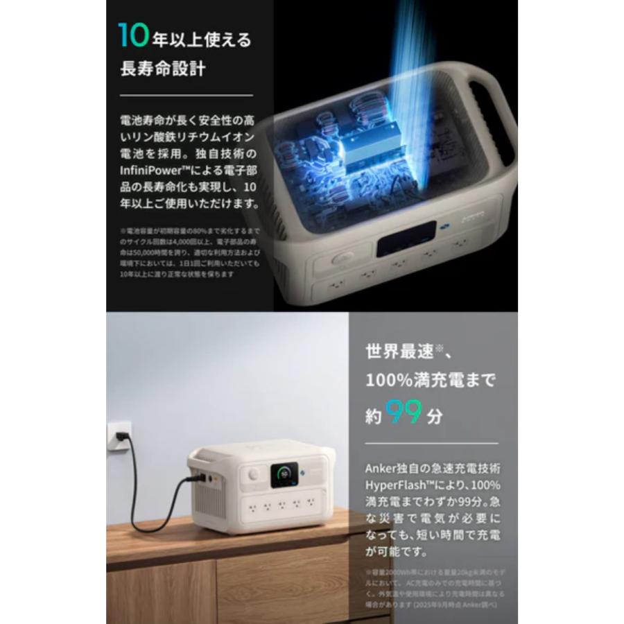 Anker（アンカー） ＼数量限定価格／A1785521 Anker Solix C2000 Gen 2