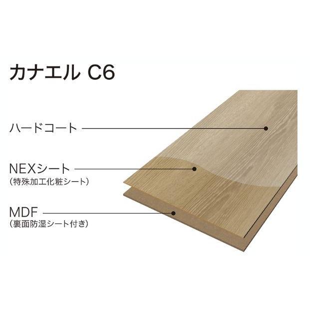 ノダ 6mm カナエル Cデザイン C6 C6S1 送料無料_3