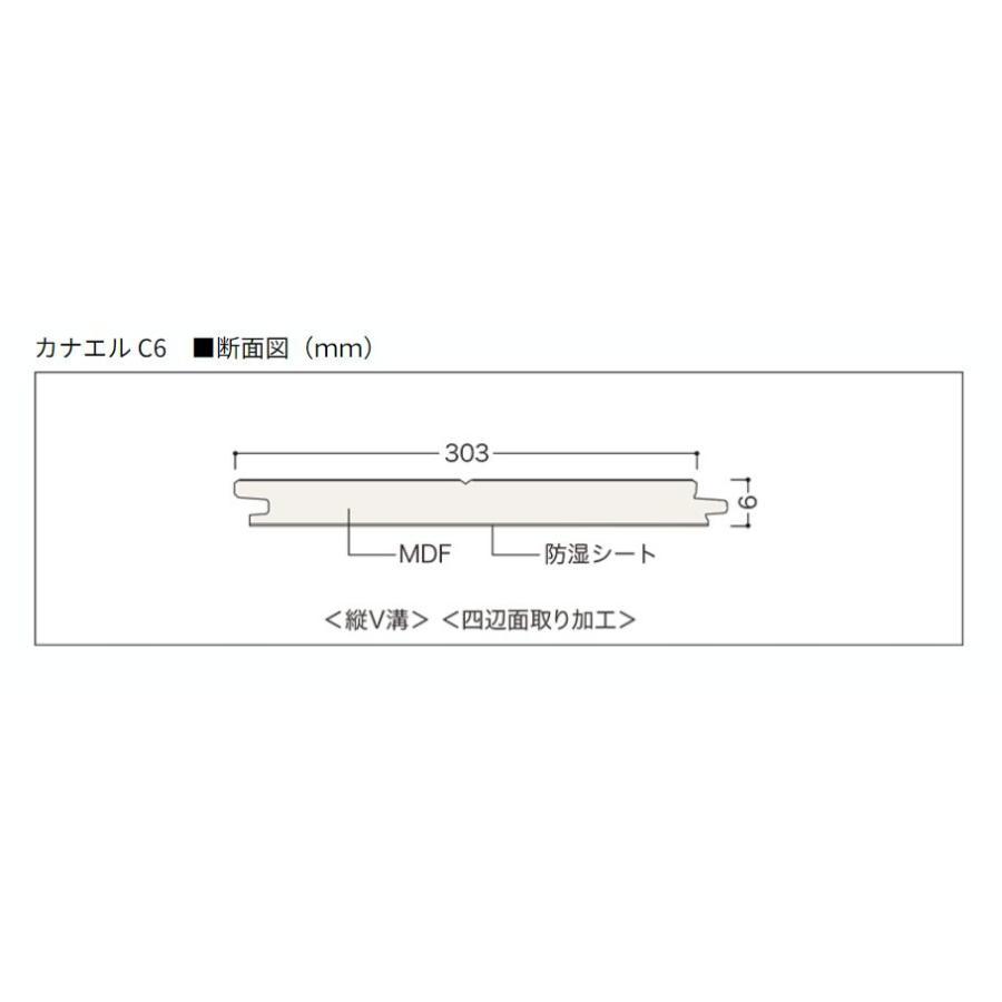 ノダ 6mm カナエル Cデザイン C6 C6S1 送料無料_8