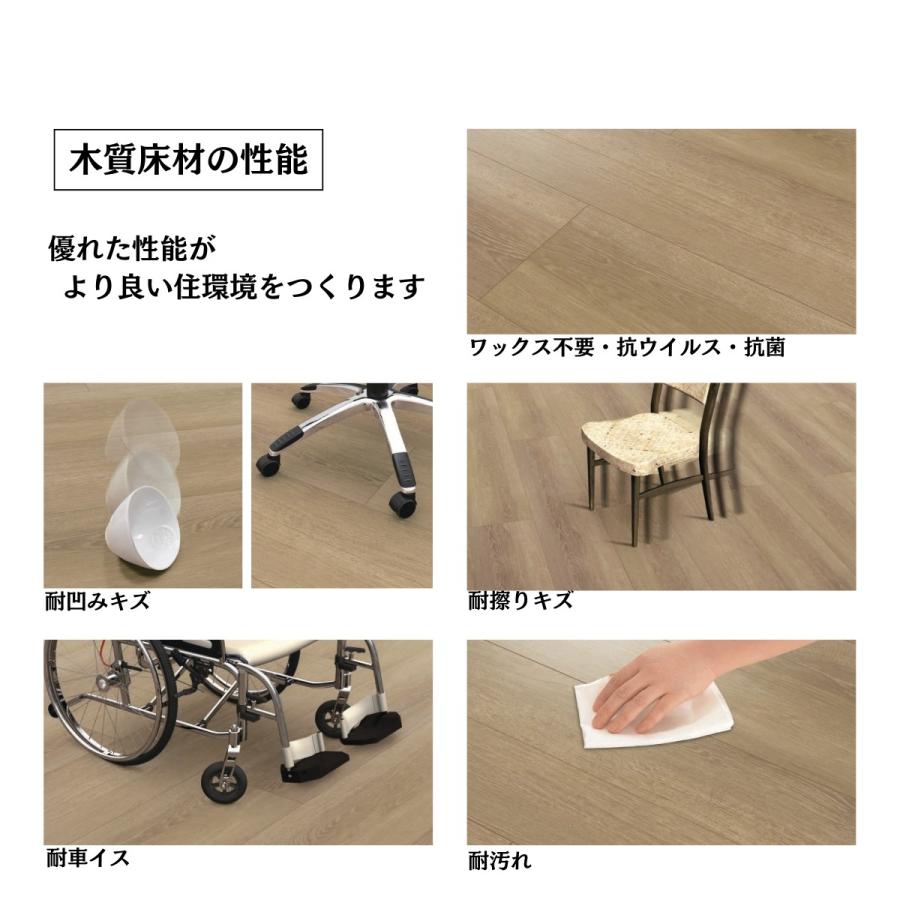 NODA（ノダ） カナエル リフォームフロア VC DIY 簡単施工 2.5mm 床材