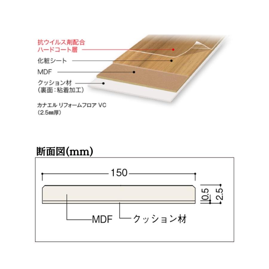 NODA（ノダ） カナエル リフォームフロア VC DIY 簡単施工 2.5mm 床材