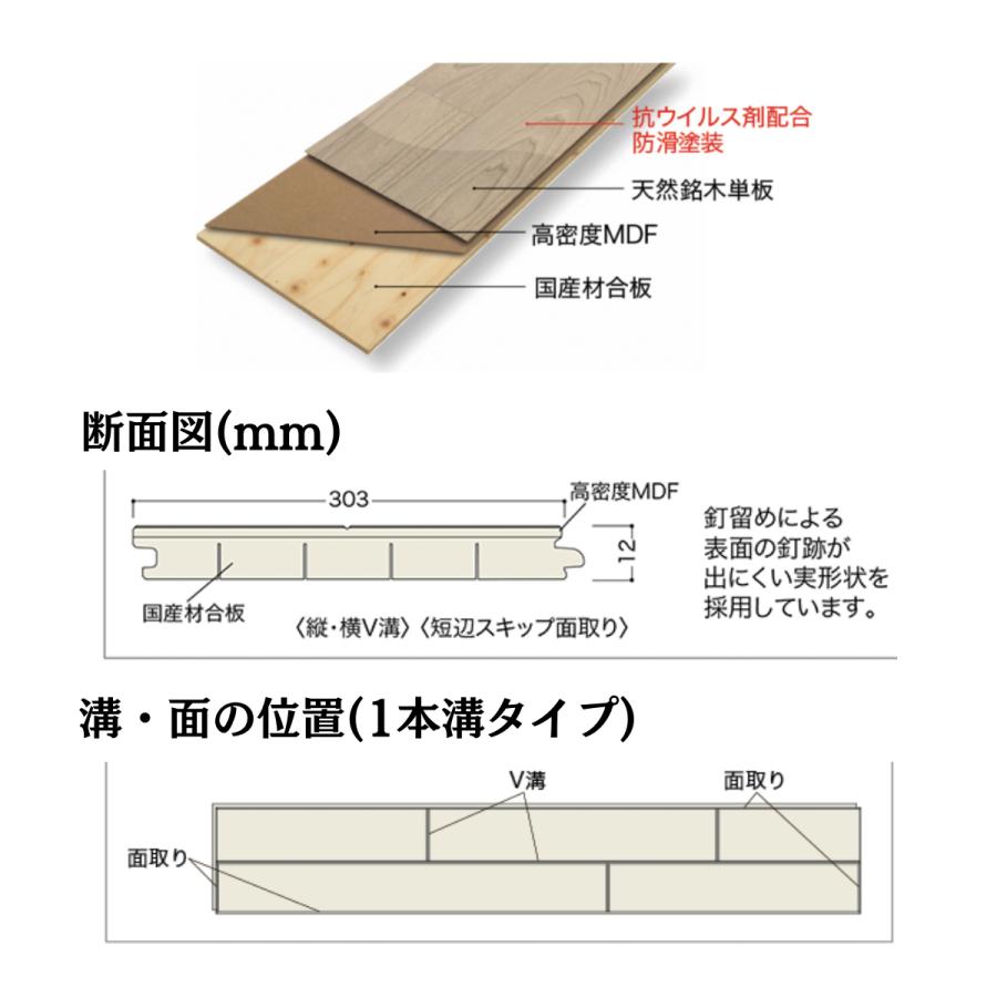 NODA ノダ 床材 フローリング グレースフェイス Jベース W