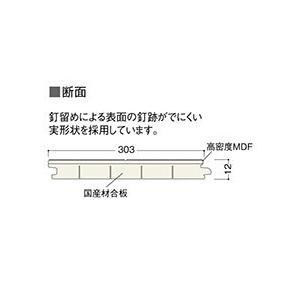 NODA ノダ 12mm ラスティックフェイス リッチ Jベース JRF1YS1 NODA ノダ 12mm ラスティックフェイス リッチ Jベース JRF1YS1