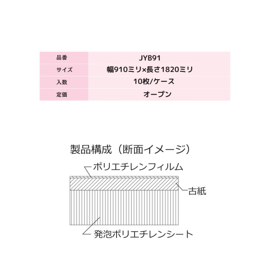 養生シート 養生ボード 養生材 四つ折くん 傷防止 保護工事用 引っ越し