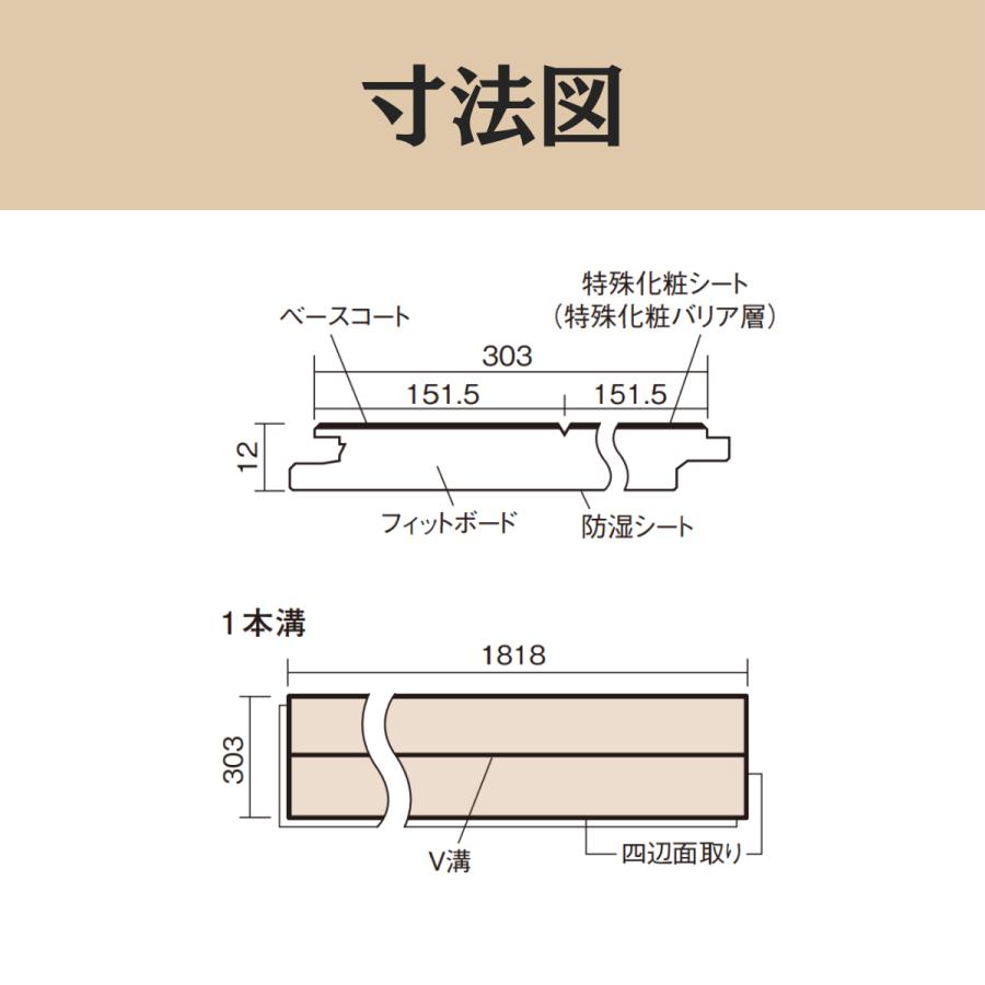 フロア 床材 パナソニック ベリティスフロアー ベースコート 非耐熱 1坪 KEESV2 送料無料_4