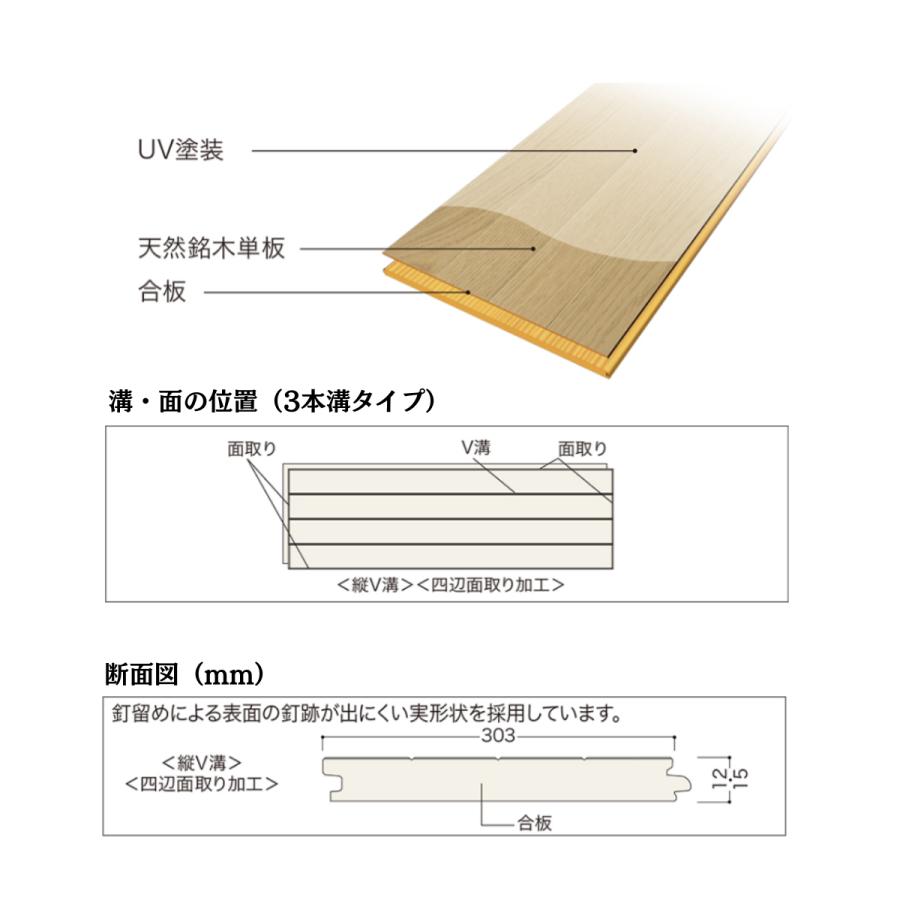 NODA（ノダ） 12mm Nクラレス （カナエル） NCRS1 送料無料 : DM建材