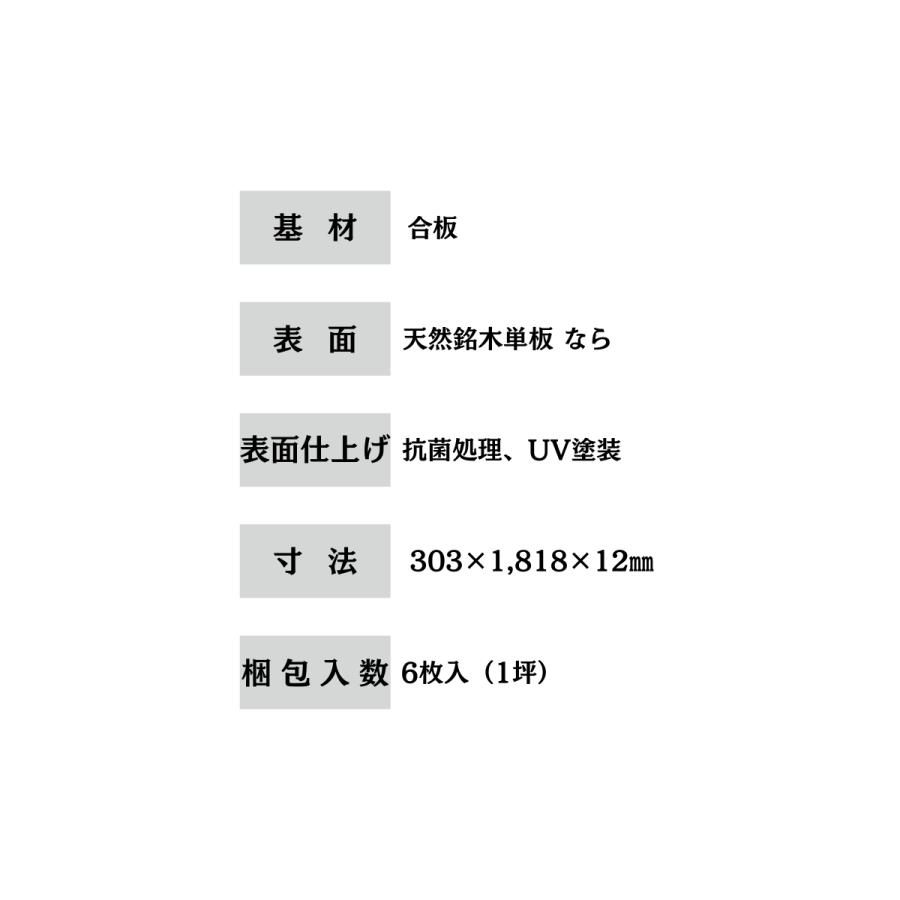 NODA（ノダ） 12mm Nクラレス （カナエル） NCRS1 送料無料 : DM建材