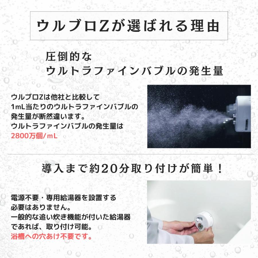 ウルブロZ ウルトラファインバブルアダプター シルバー バブル ウルブロZ ウルトラファインバブルアダプター シルバー バブル