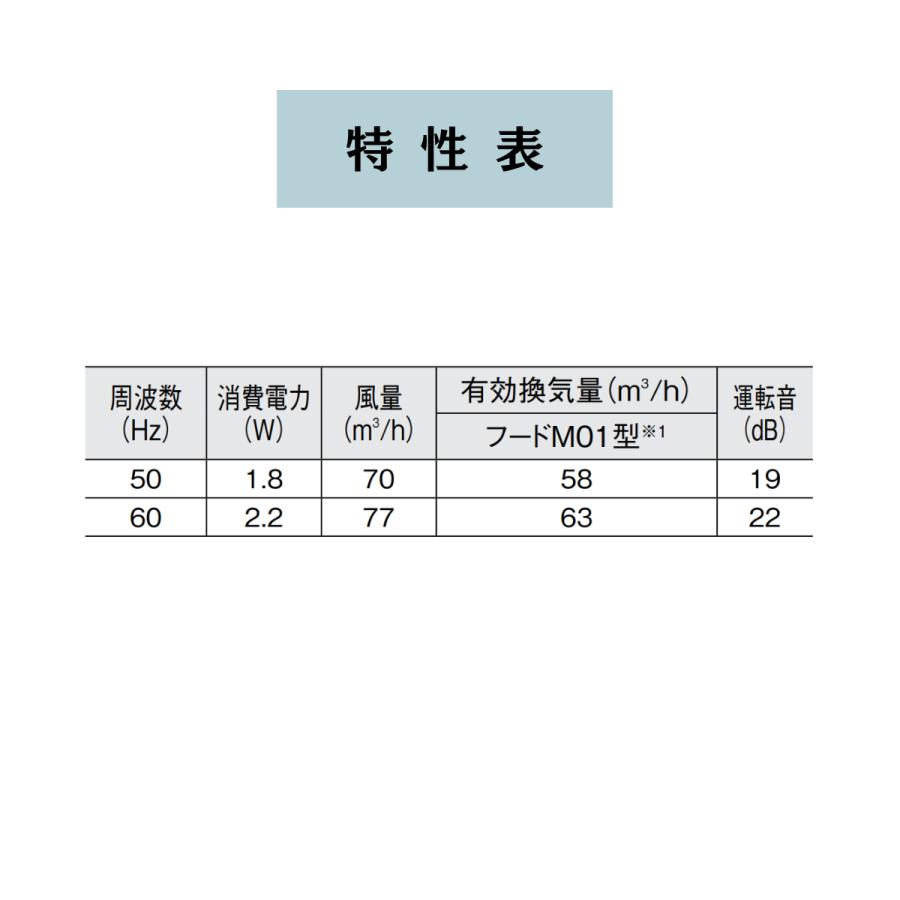 DAIKEN 大建工業 24時間換気 エアスマート SB1475 24時間換気システム