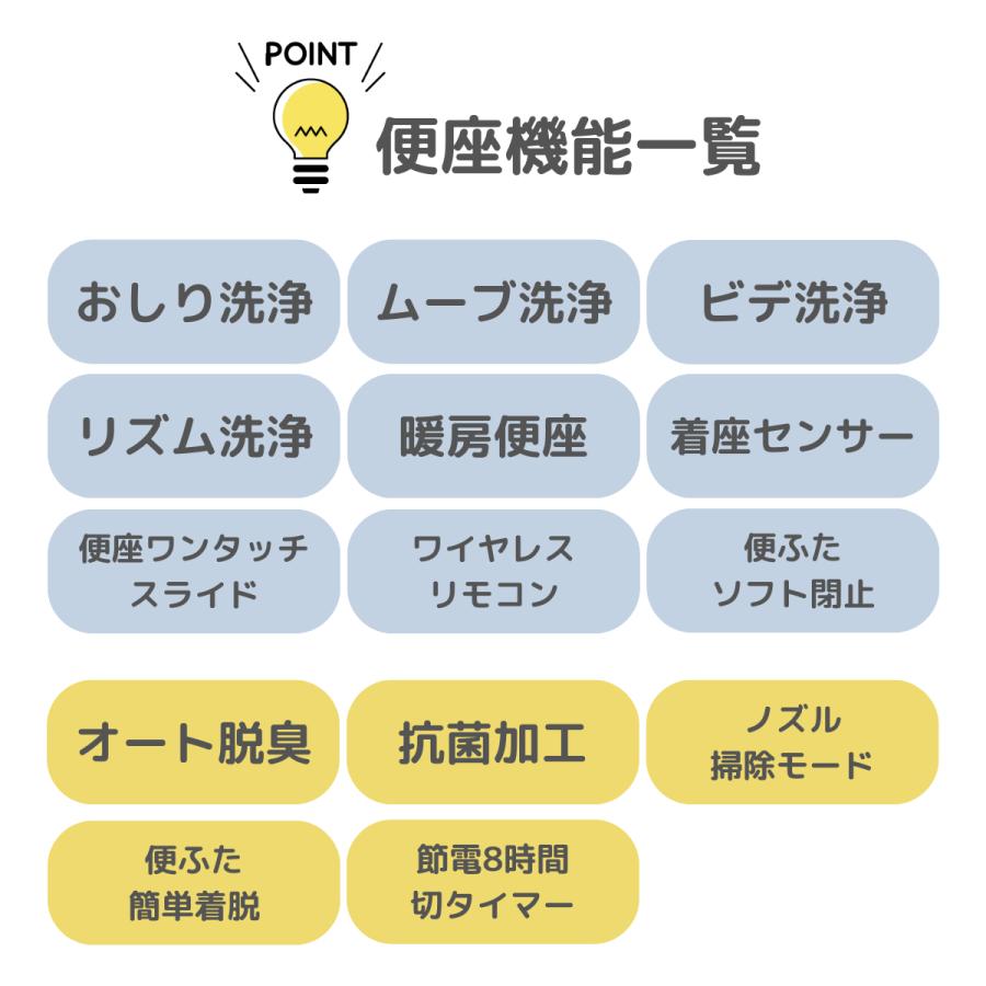 当時物✨STAR WARS チラシ 新聞 パンフレット 大量 まとめ セット 2025
