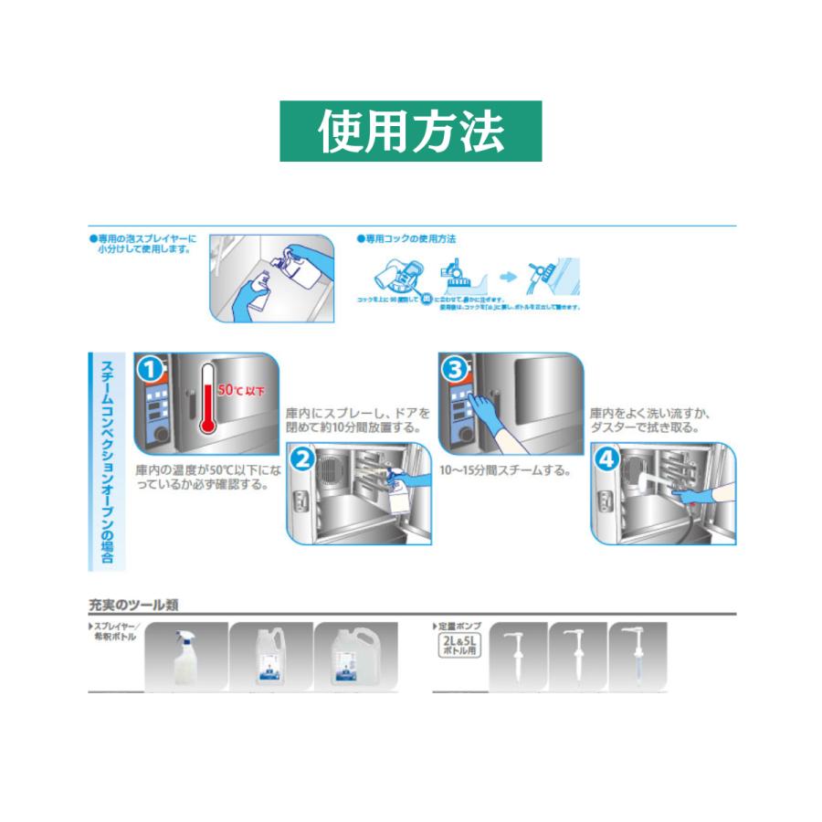 STコンク 加熱調理器用洗浄剤 2L×6本 シーバイエス T35651 送料無料