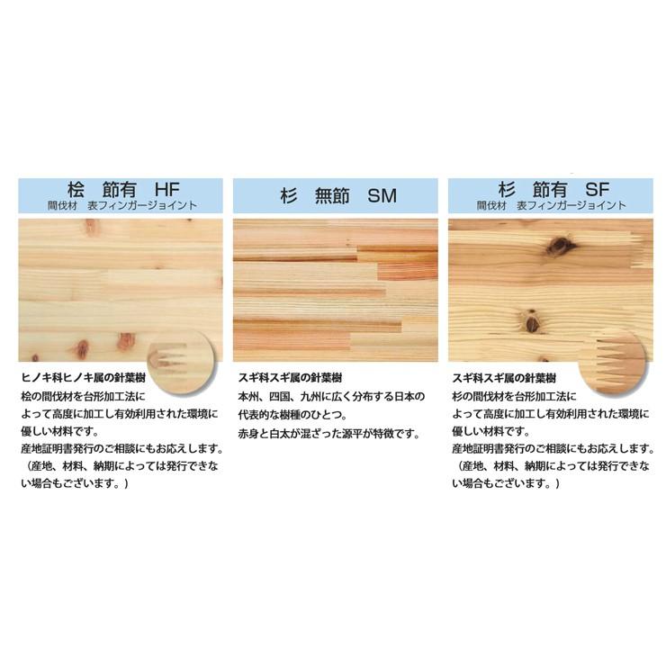 メルクシパイン レギュラーサイズフリー板 条件付き送料無料 : DM建材